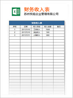 陇南代理记账
